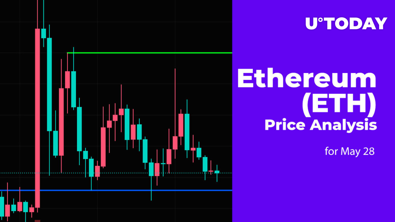 Ethereum (ETH) Price Analysis for May 28