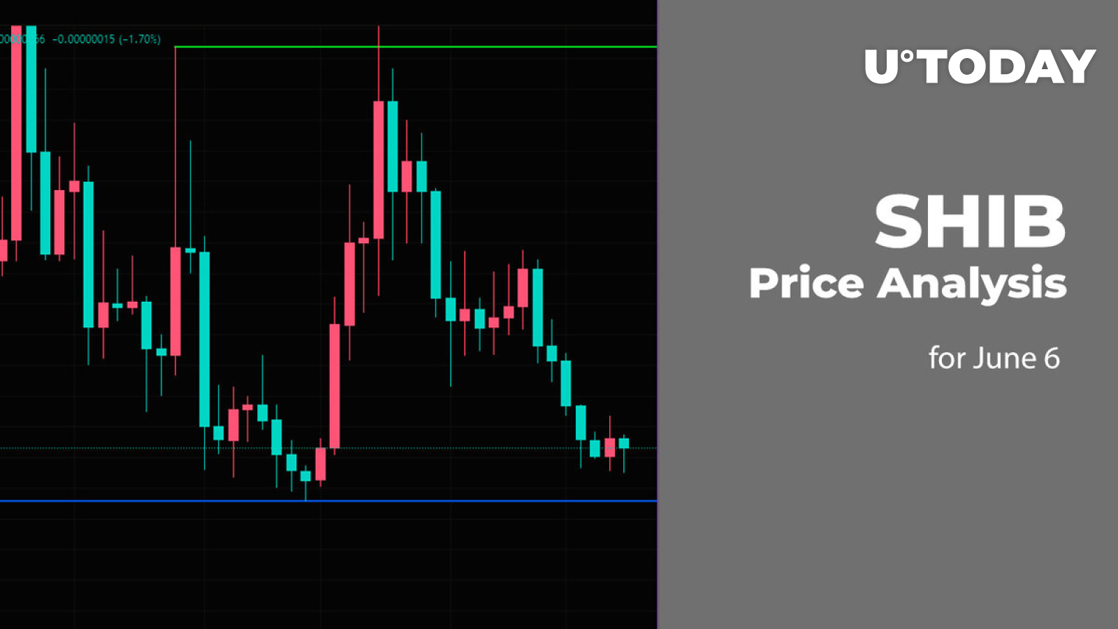 SHIB Price Analysis for June 6