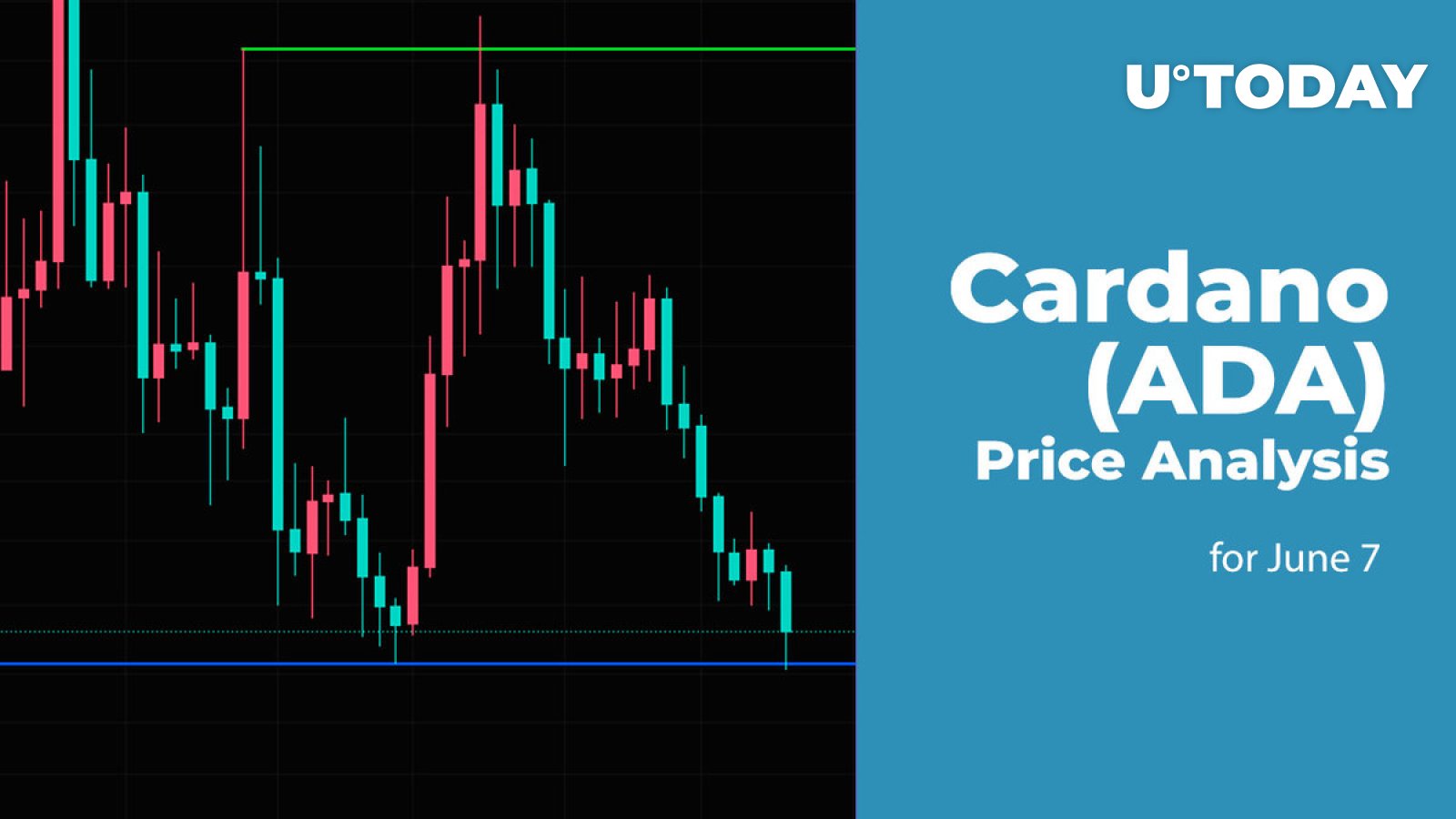 Cardano (ADA) Price Analysis for June 7