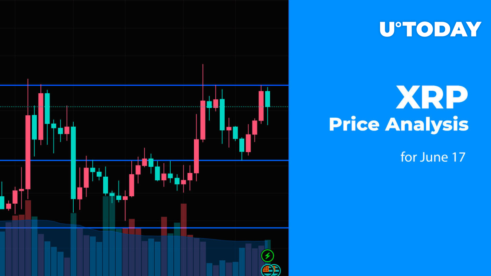 XRP Price Analysis for June 17
