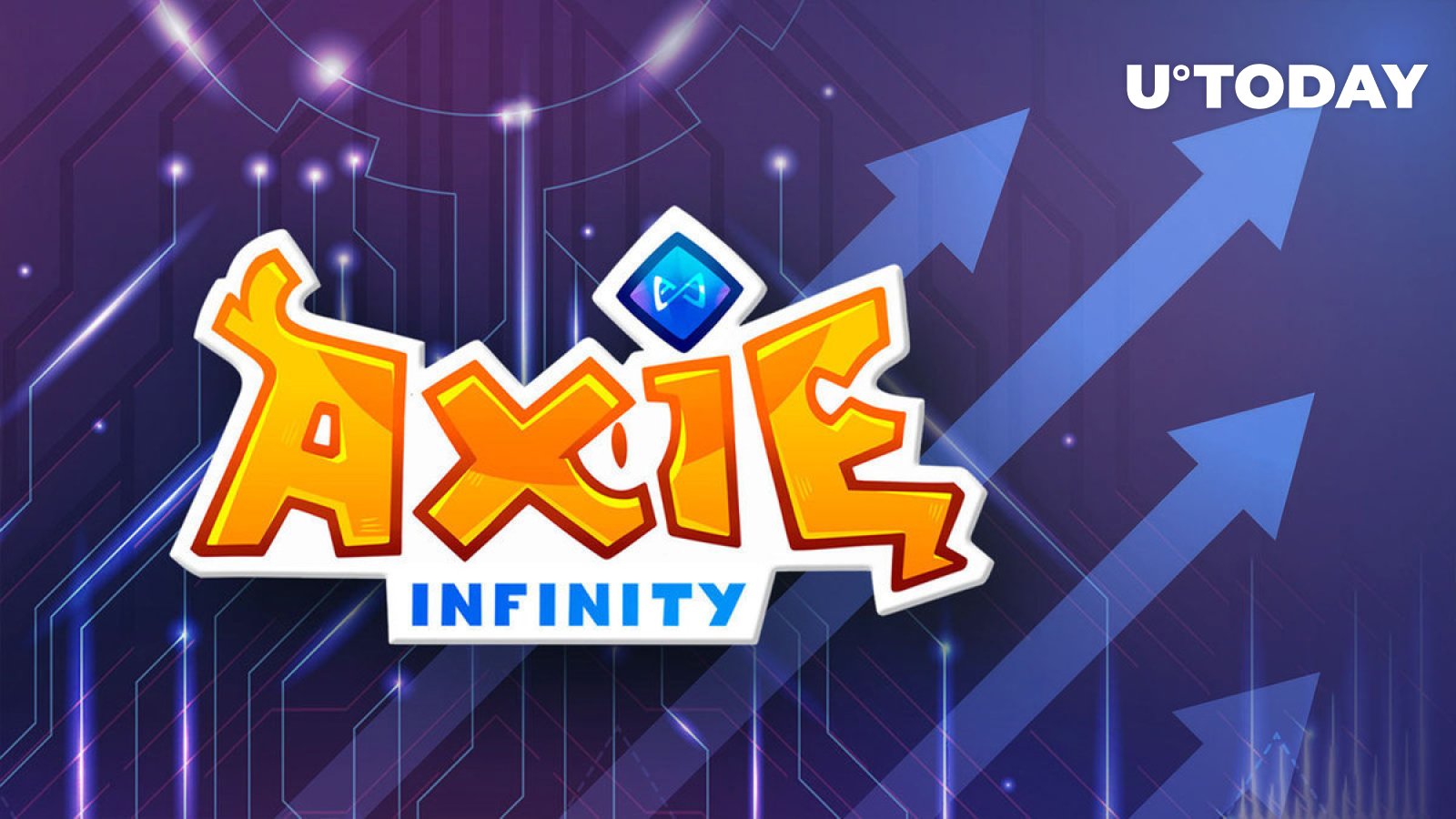 Axie Infinity Axs Up 10 As Rare Ecosystem Event Starts