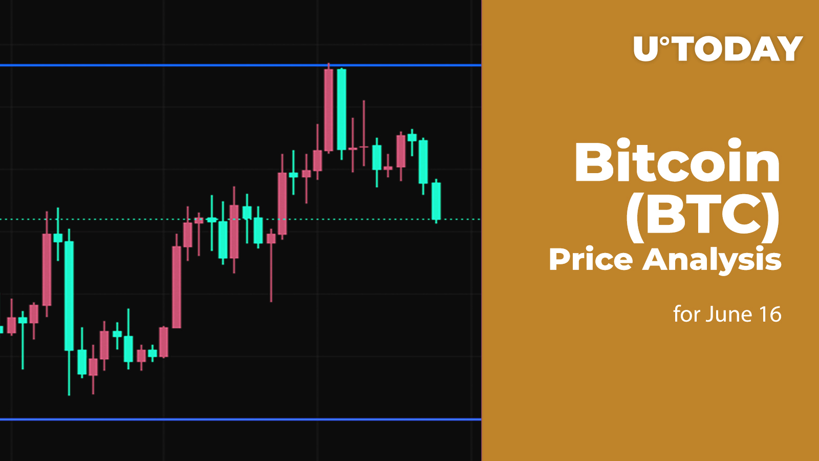 Bitcoin (BTC) Price Analysis for June 16