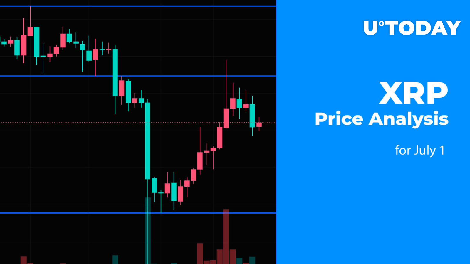 xrp price action technical analysis