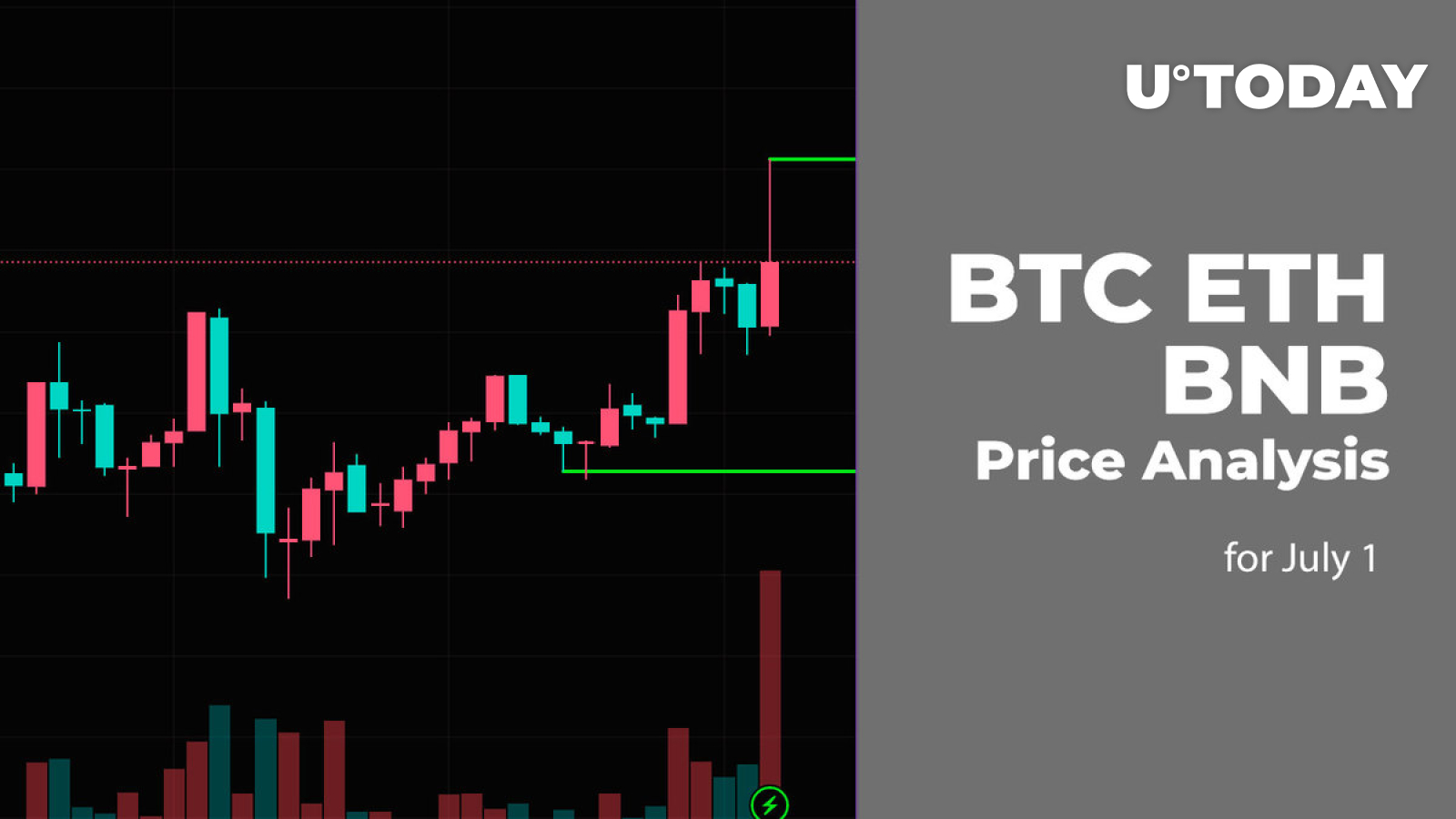 BTC, ETH And BNB Price Analysis For July 1