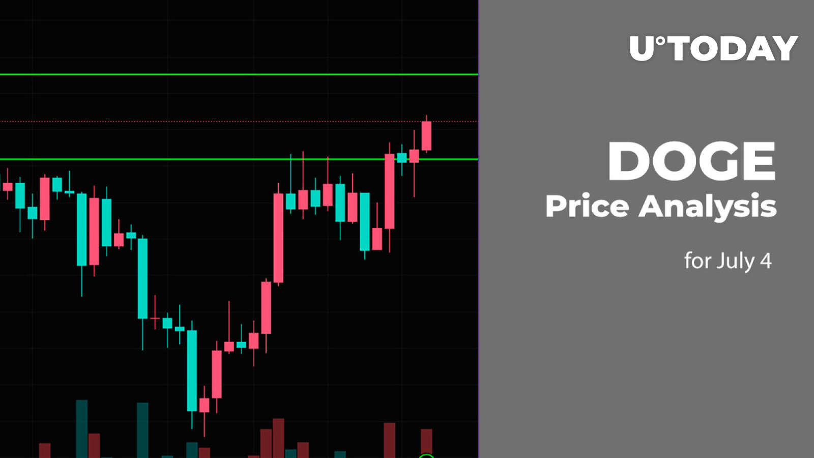 DOGE Price Analysis for July 4