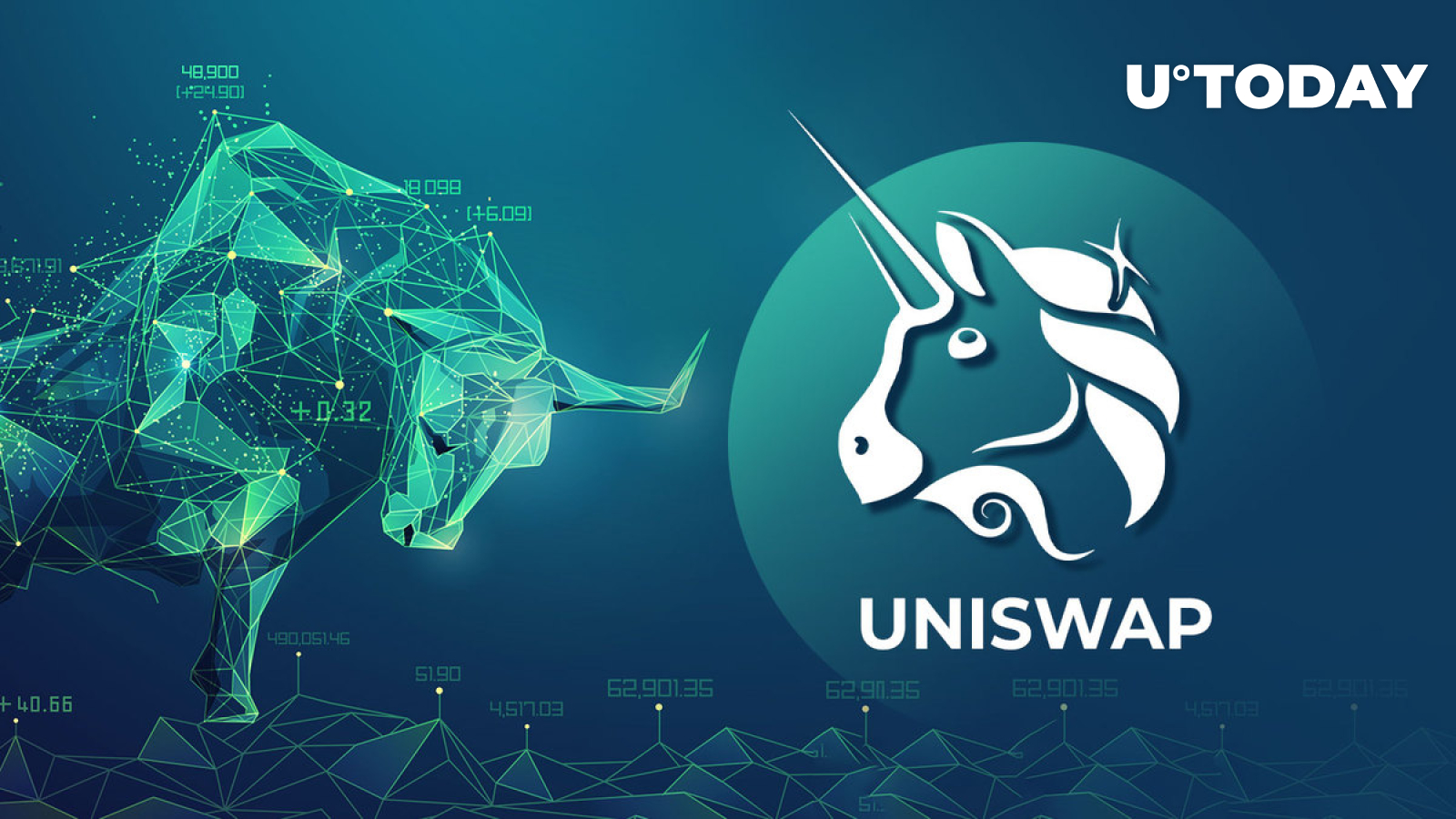 Uniswap Founder's Twitter Account Hacked: Details