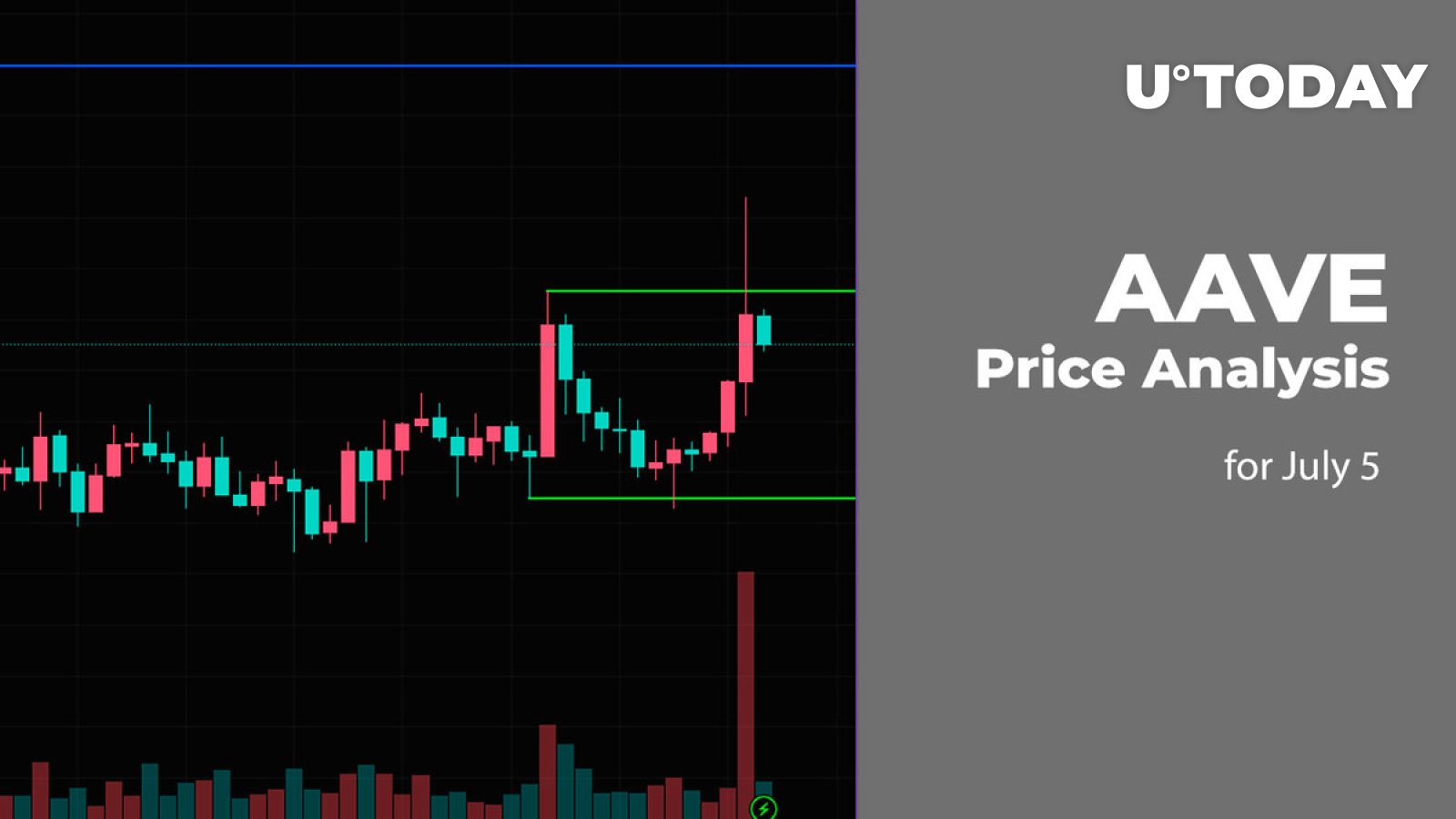 AAVE Price Analysis For July 5