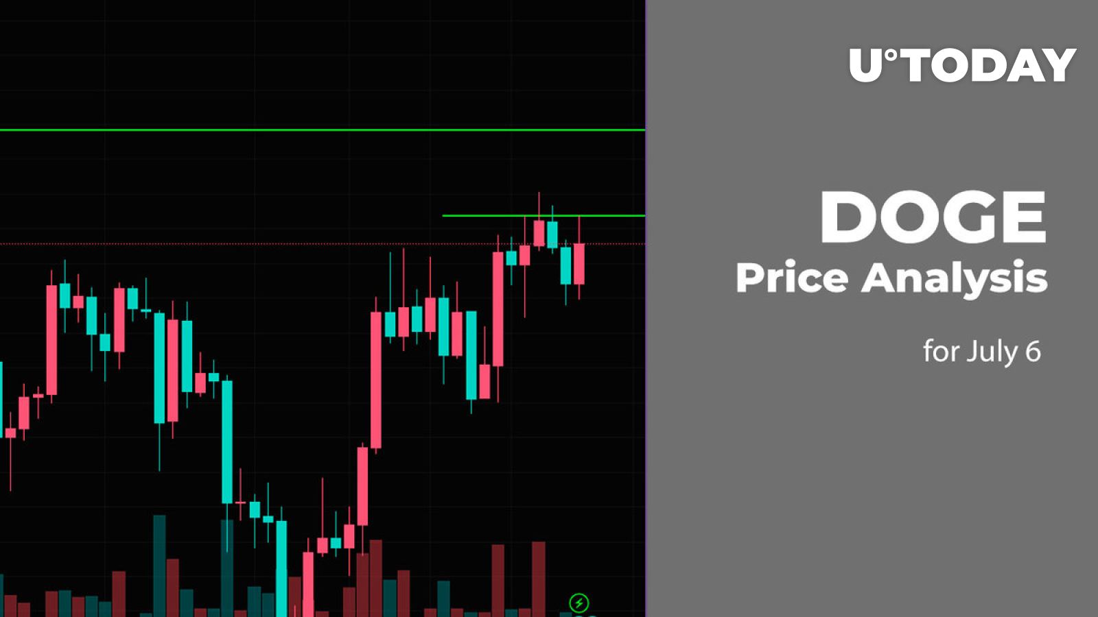 DOGE Price Analysis for July 6