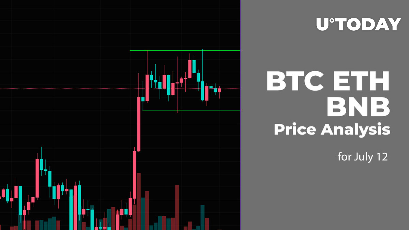 BTC, ETH, and BNB Price Analysis for July 12 BTC, ETH, and BNB Price Analysis for July 12