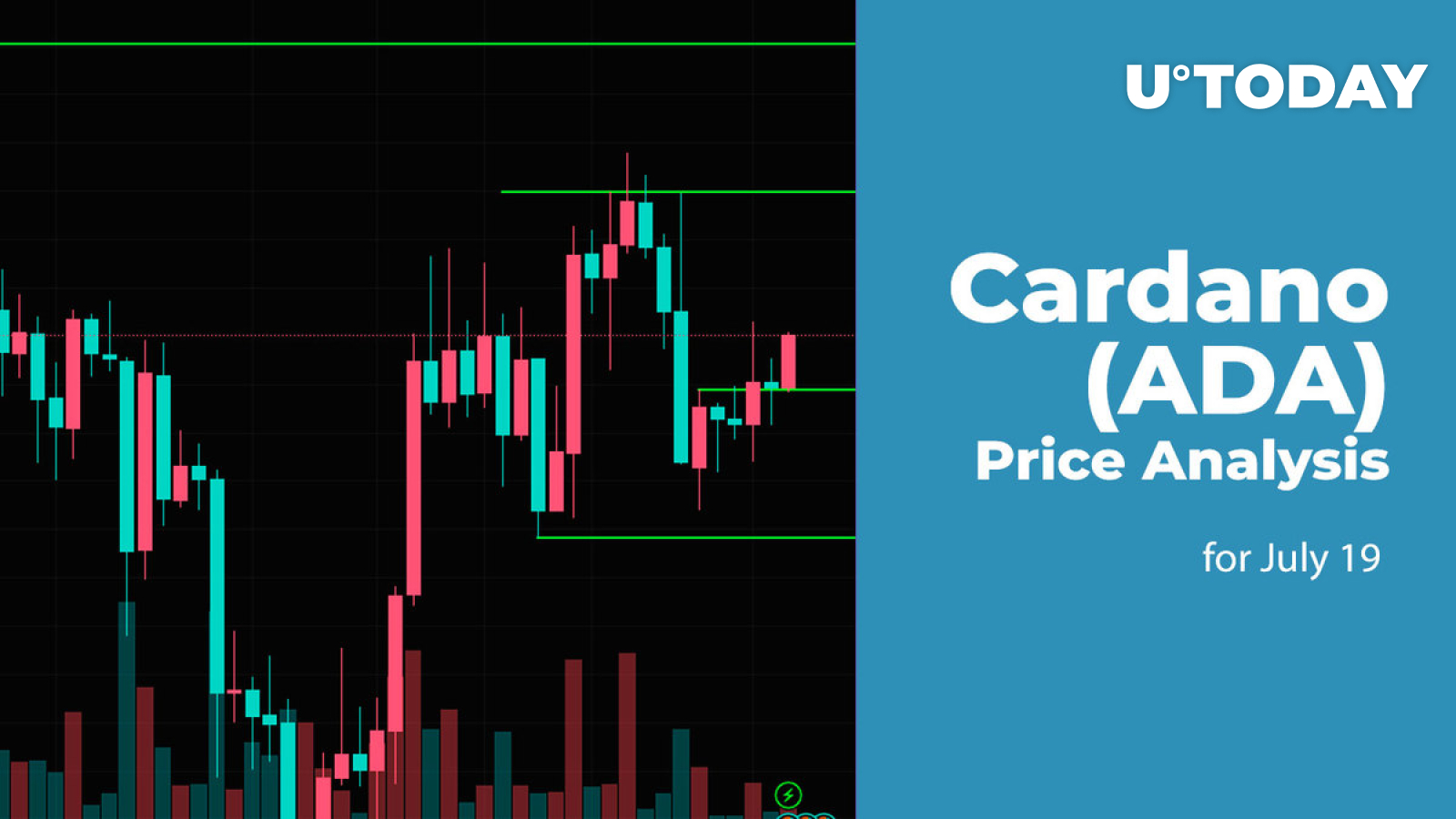Cardano (ADA) Price Analysis for July 18