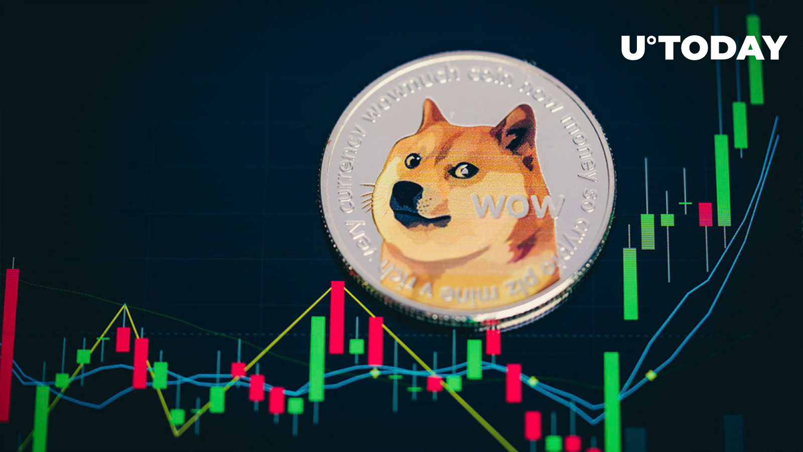 DOGE Likely to Keep Expanding Toward $0.10, Prominent Analyst Says ...