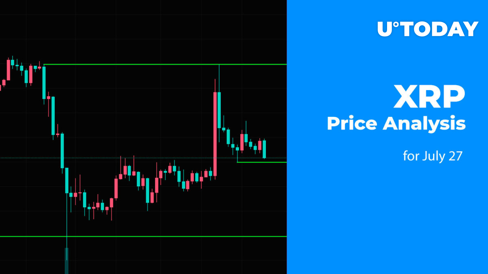XRP Price Analysis for July 27