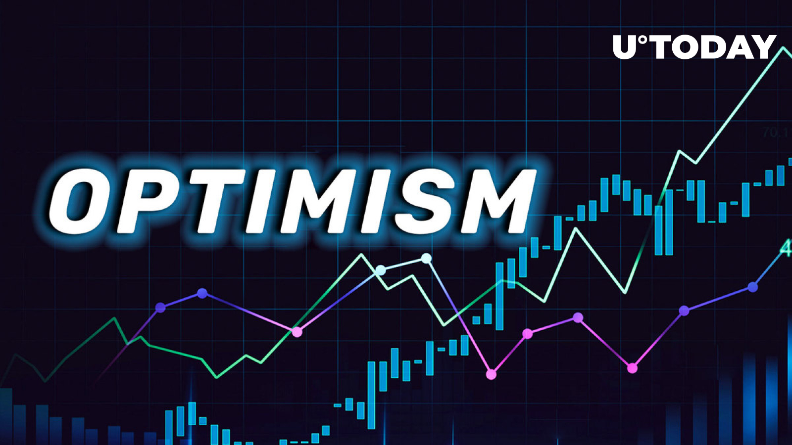 Ethereum L2 War: Here's How Optimism (OP) Is Faring Now