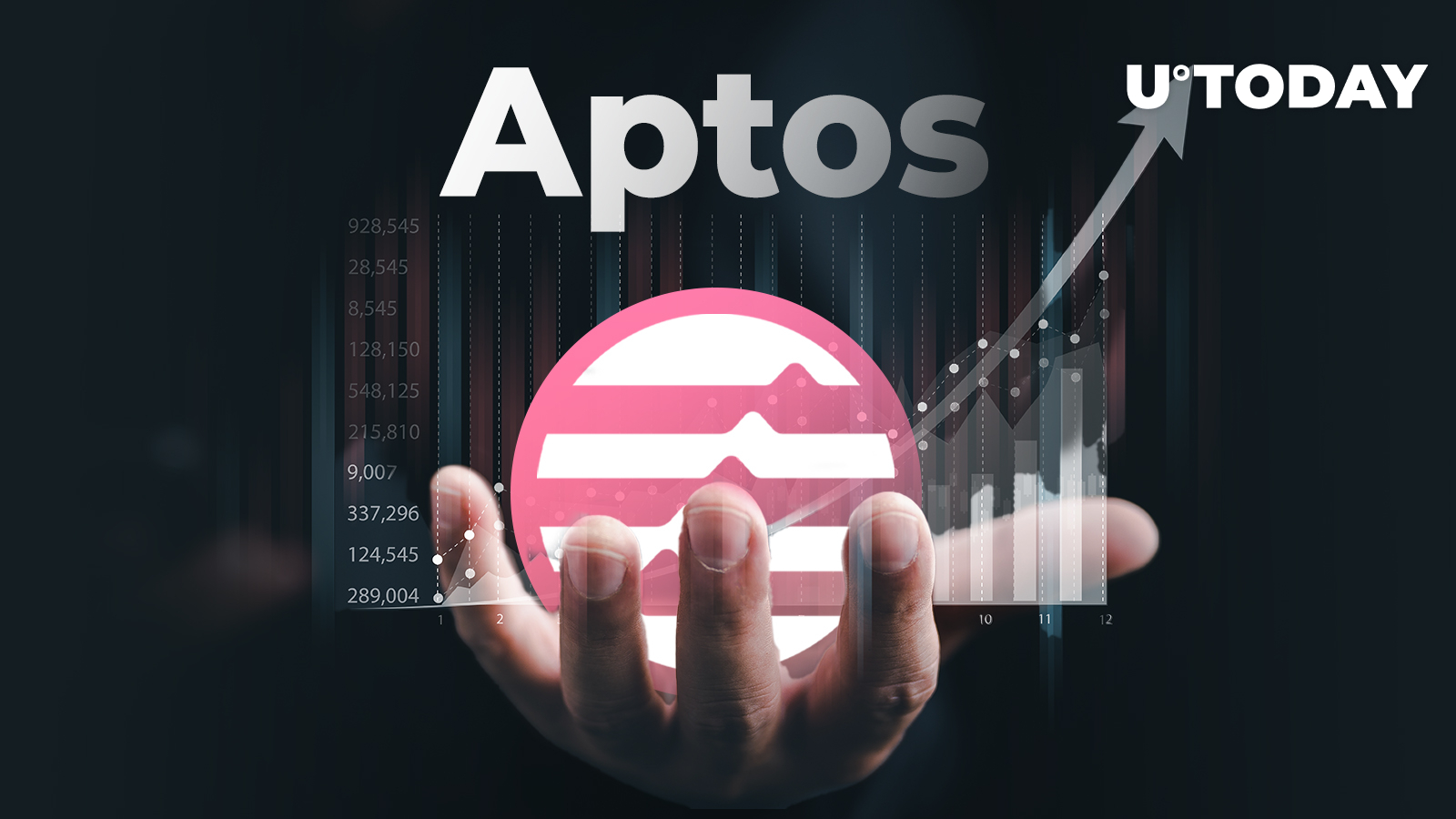 Aptos (APT) Skyrockets 11% Higher, Here’s What’s Behind It