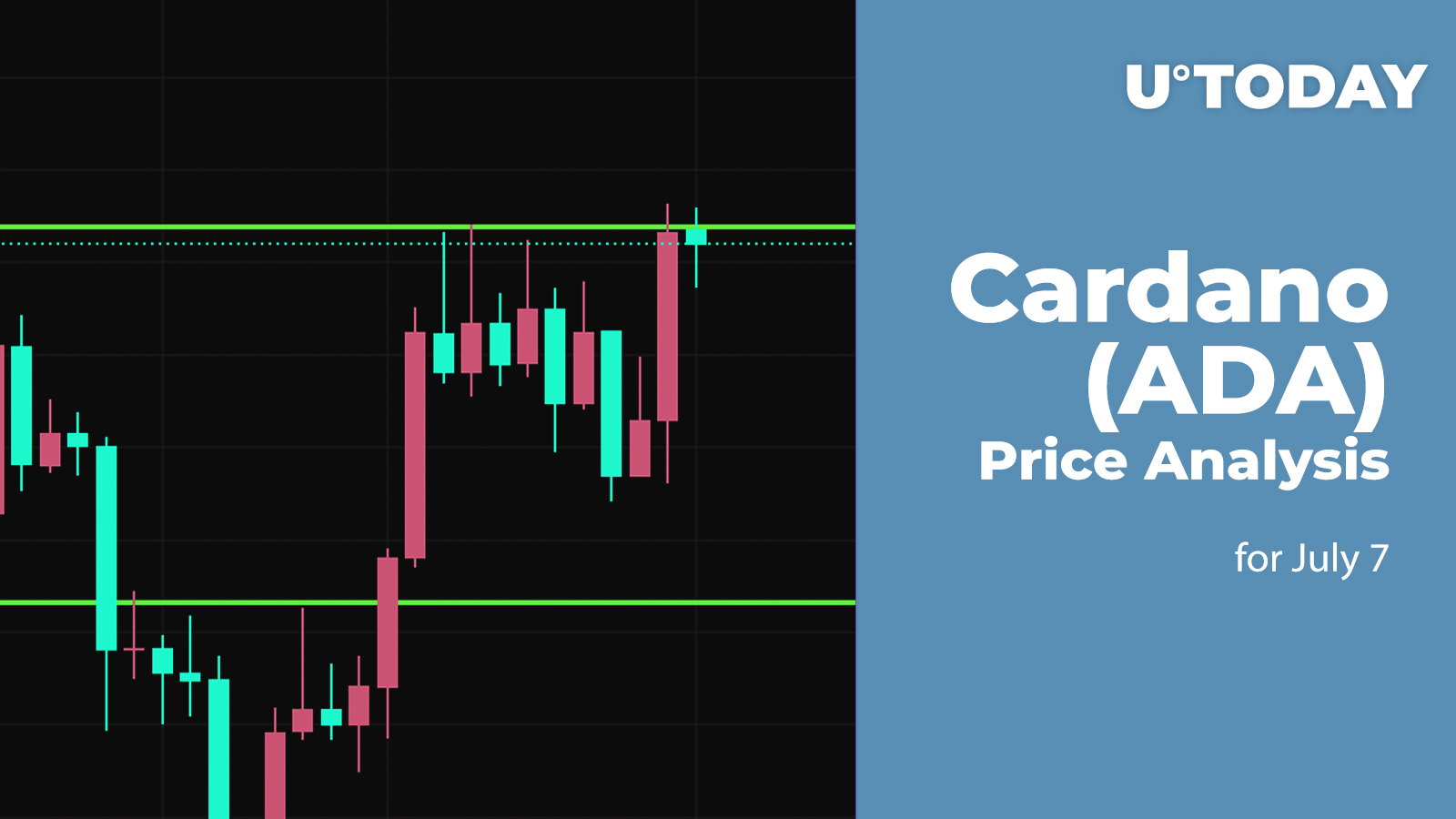 cardano-ada-price-analysis-for-july-7