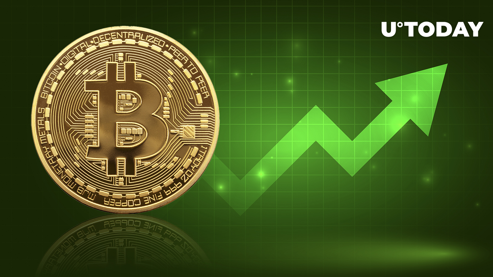 Is Bitcoin About to Skyrocket? This Indicator Says Maybe