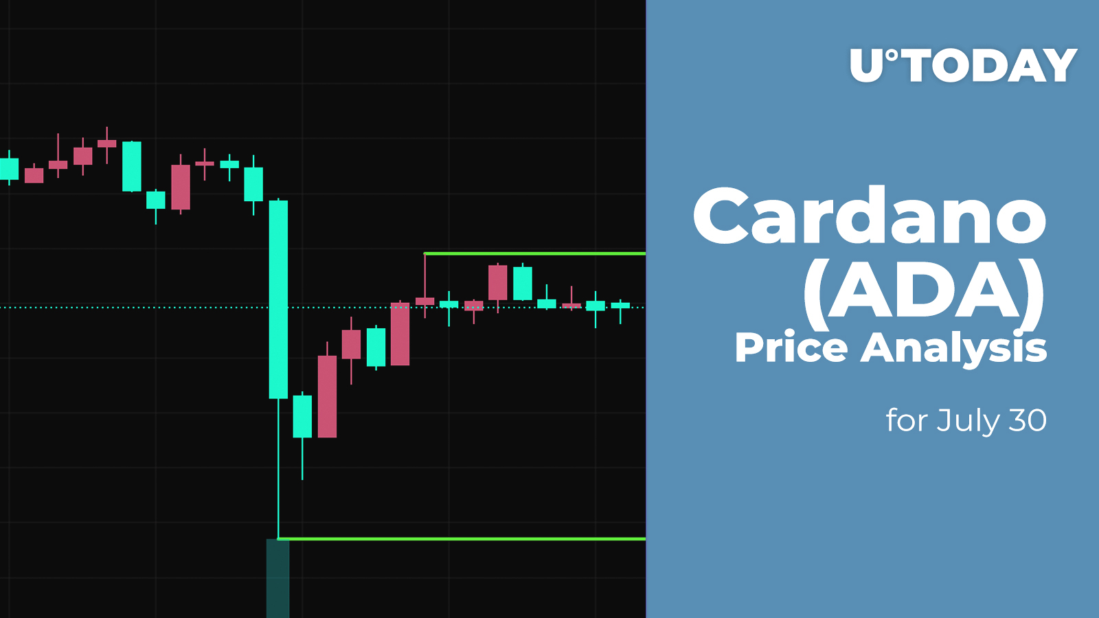 Cardano (ADA) Price Analysis for July 30