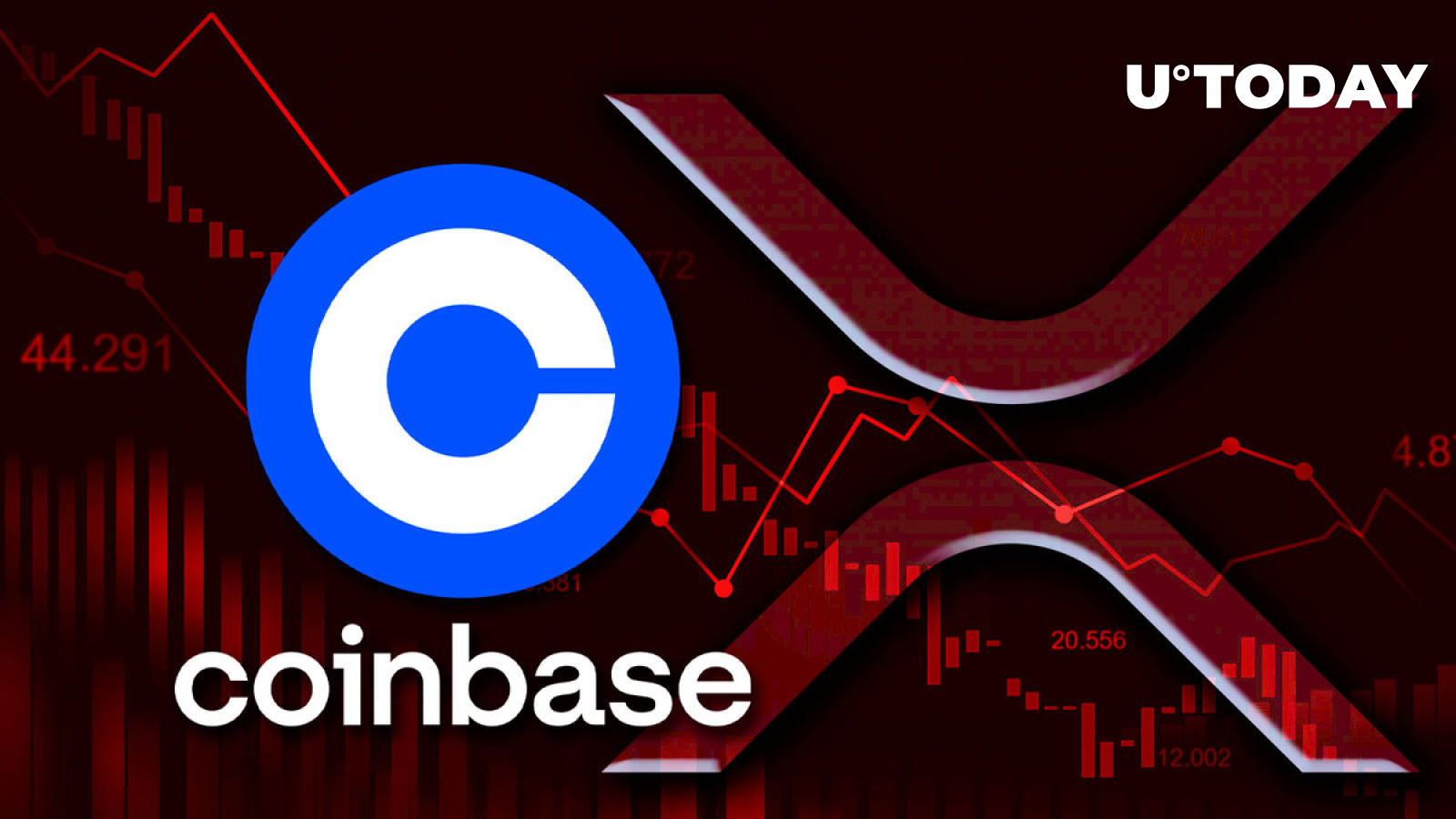 Coinbase Loses ‘XRP Pump’ Gains Coinbase Loses ‘XRP Pump’ Gains