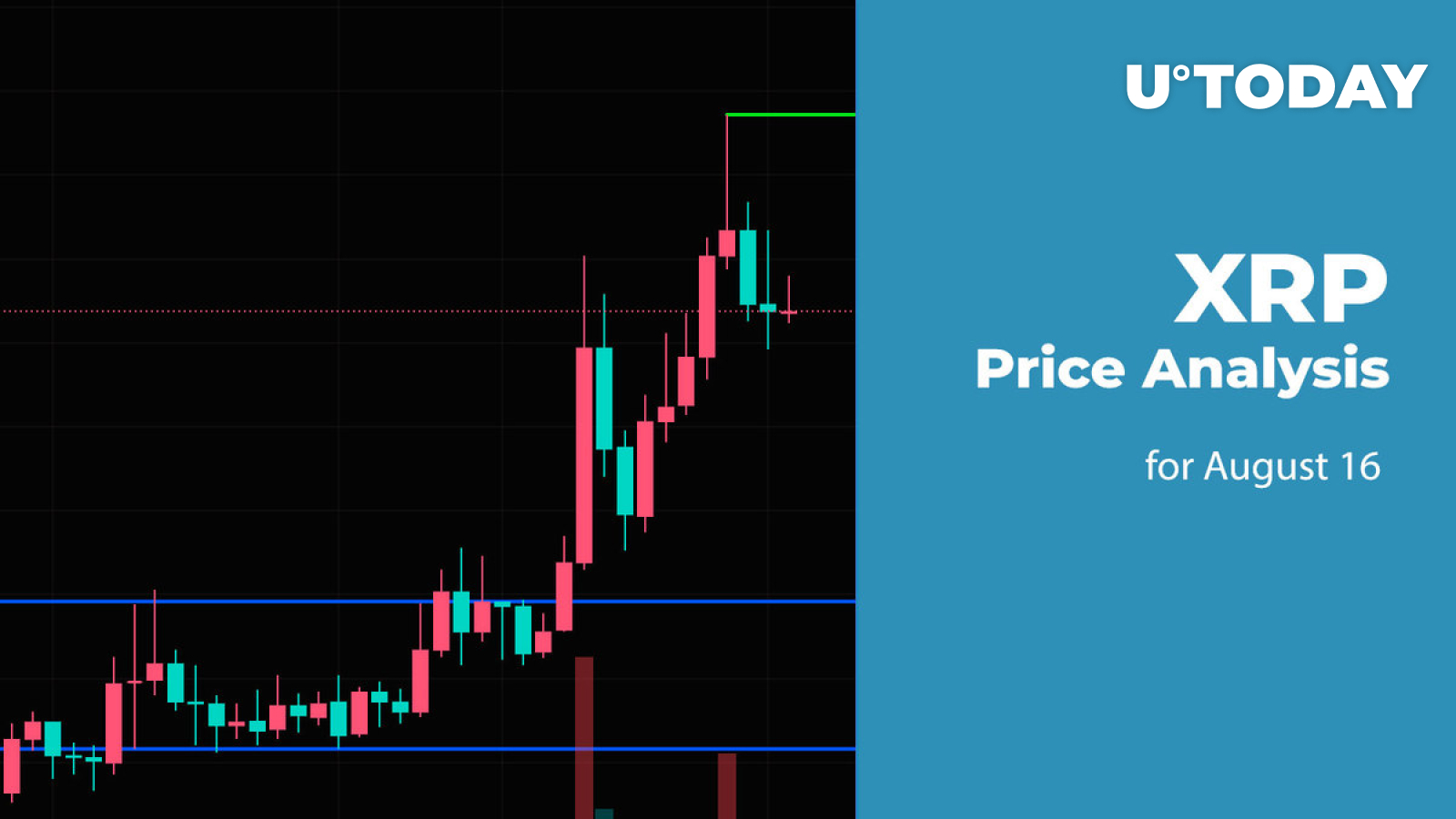XRP Price Analysis for August 16