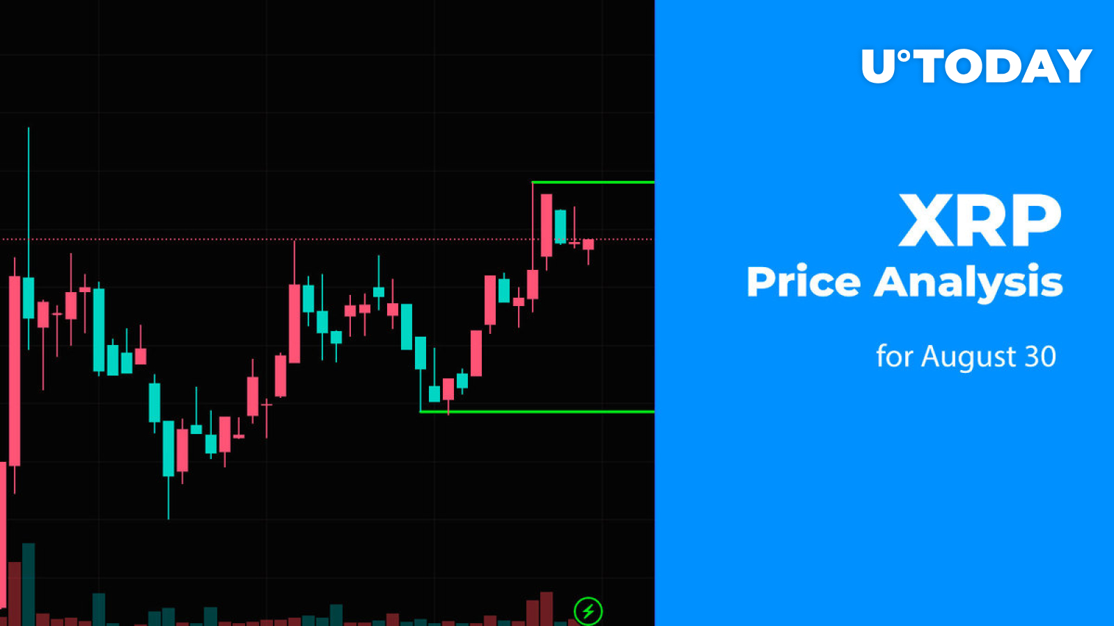 XRP Price Analysis for August 30