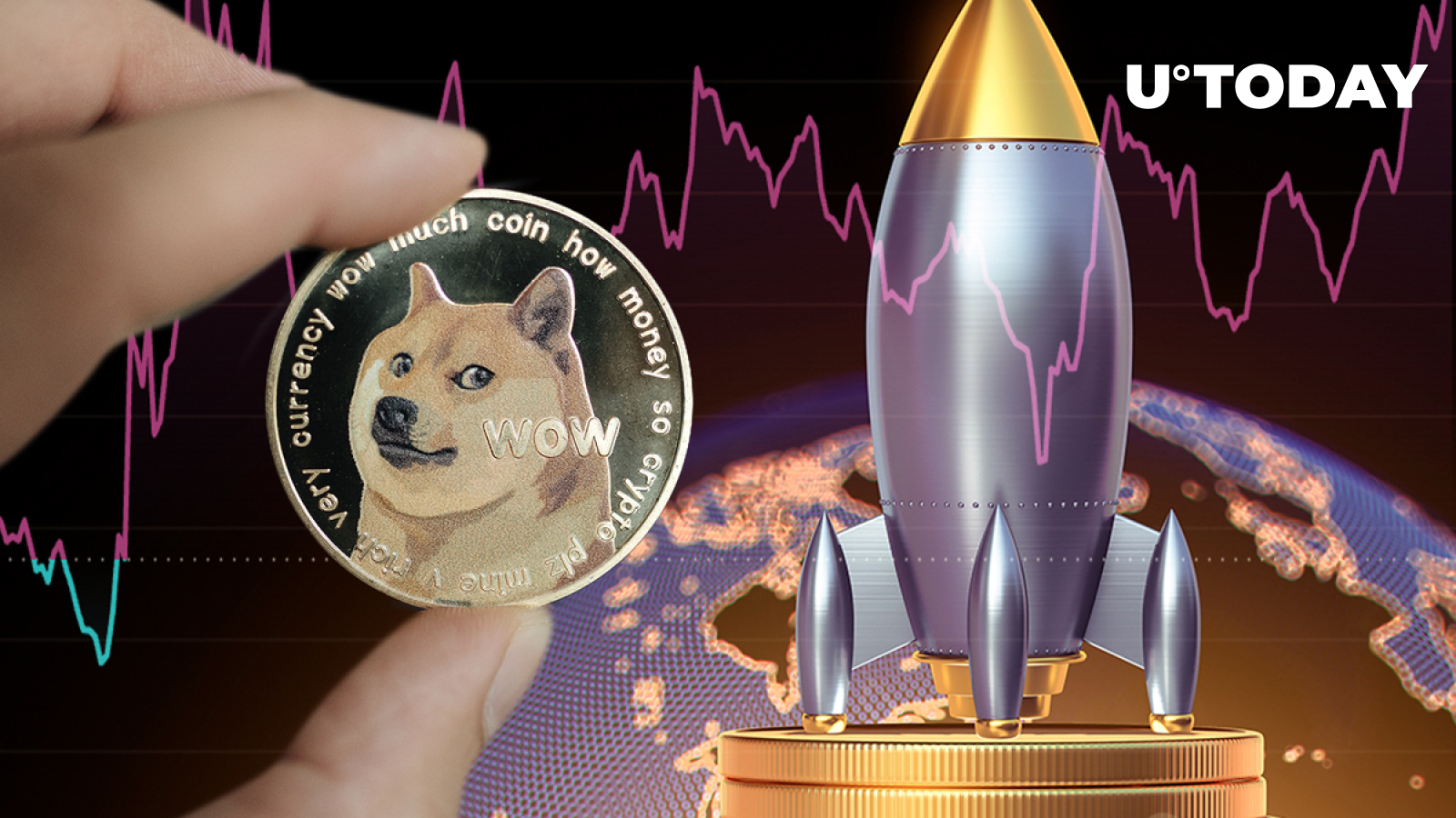 SHIB Might End Week in Gains as Core Metrics Turn Bullish