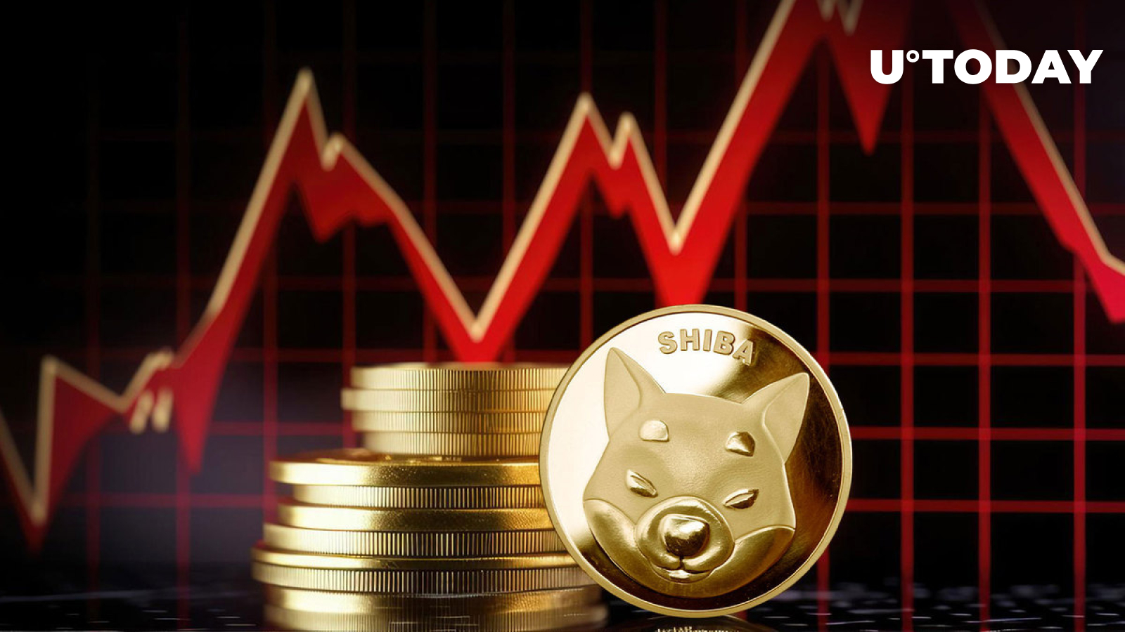 Trillions of SHIB Tokens Vanish From Major Exchange: What's Happening?