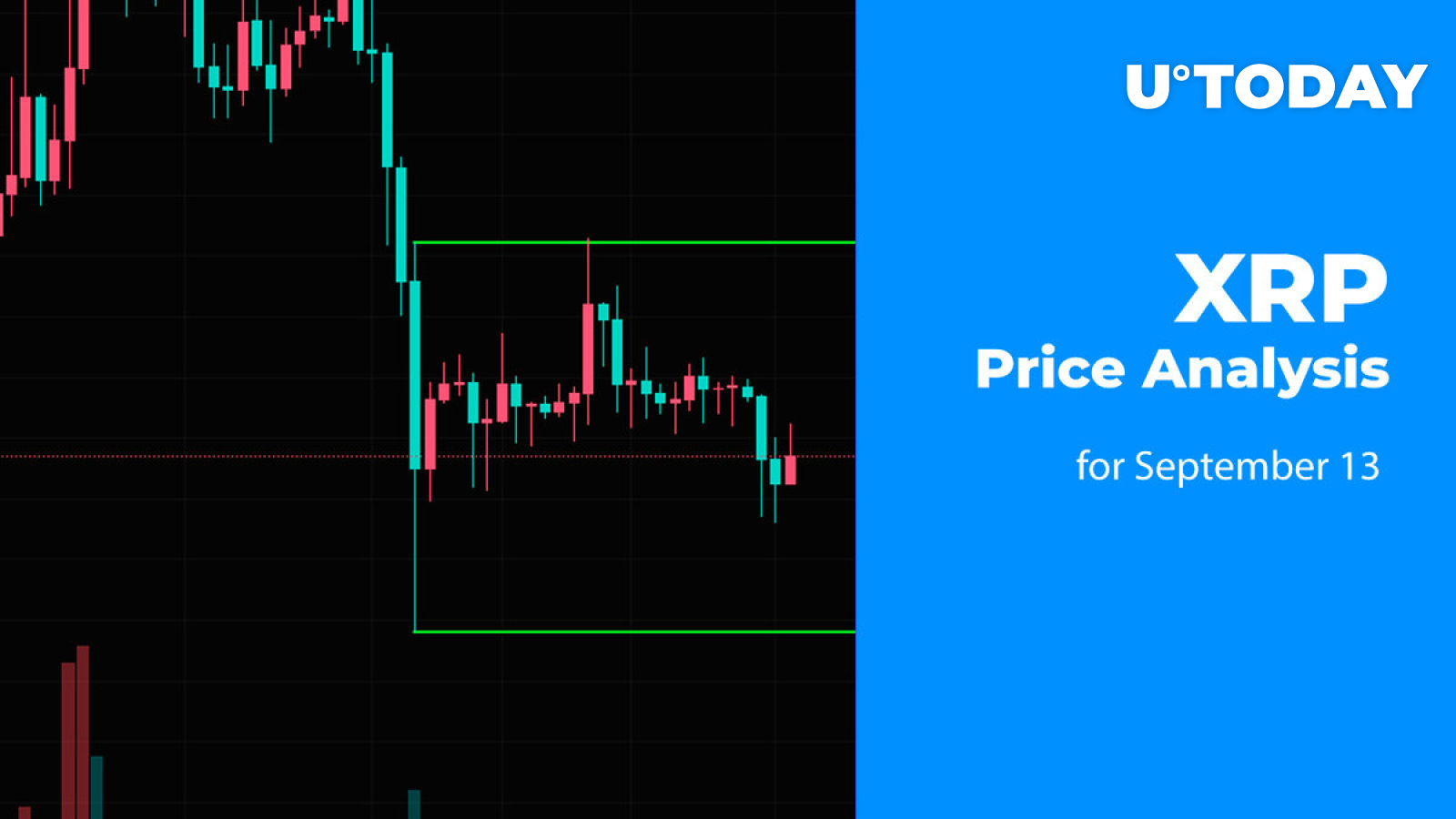 XRP Price Analysis for September 13