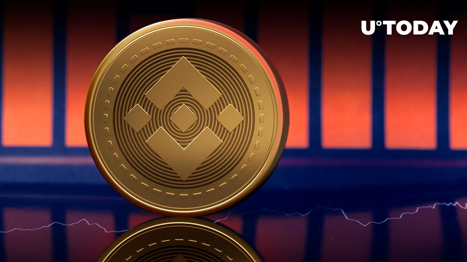 Binance (BNB) Fiat Trading Volume Down by 95% From 2021 Peak