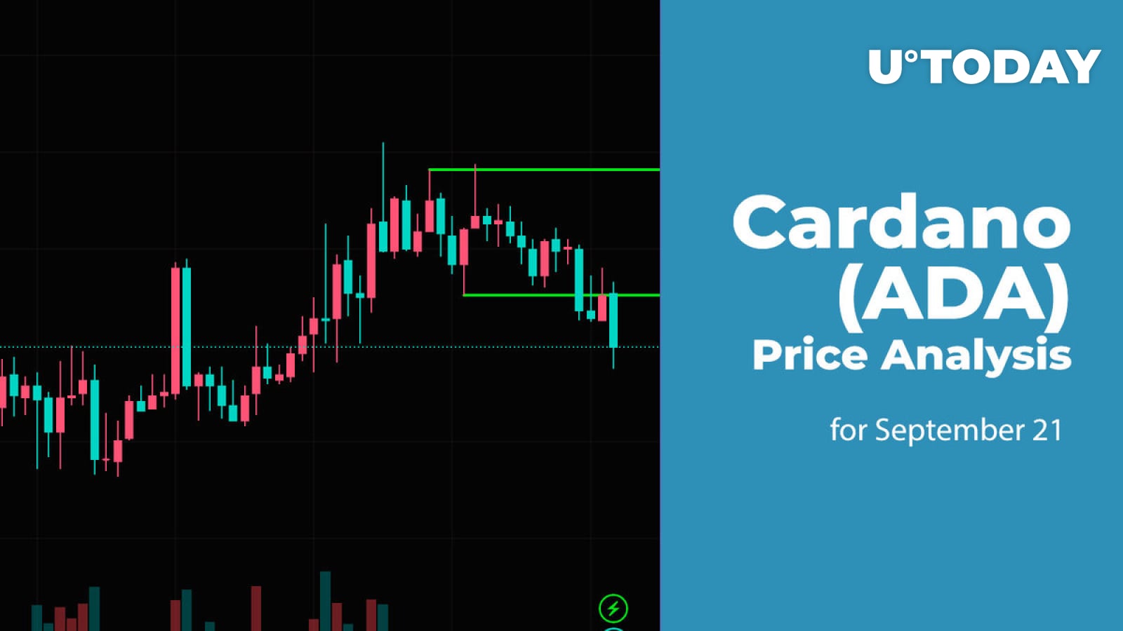 Cardano (ADA) Price Analysis for September 21