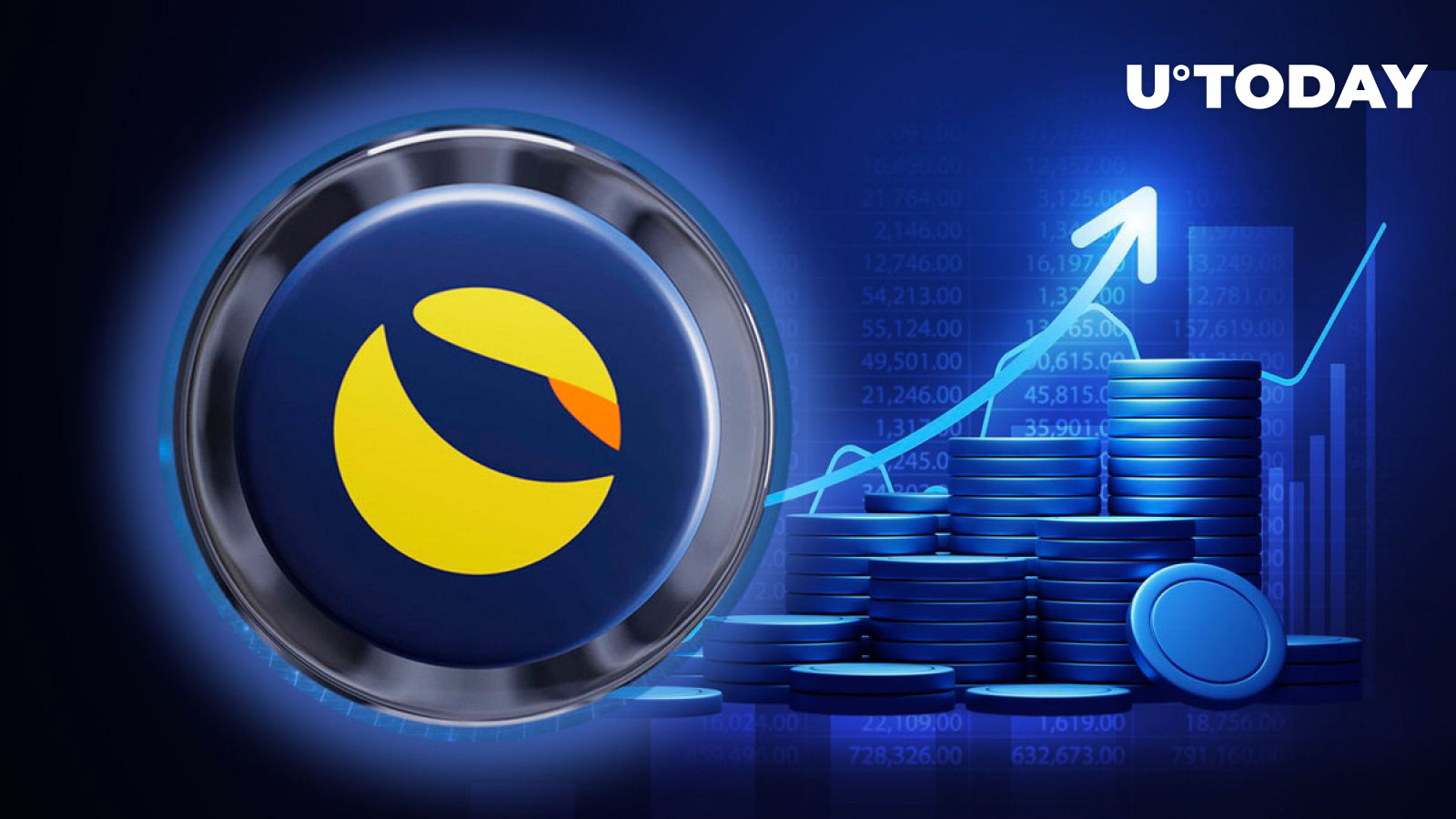 Terra Classic (LUNC) Soars 10%, Is This Major Recovery Move?