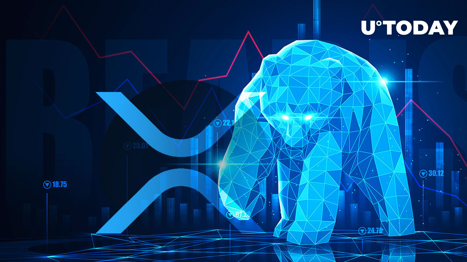 XRP Aims at Bullish Weekly Close With This Crucial Move XRP Aims at Bullish Weekly Close With This Crucial Move