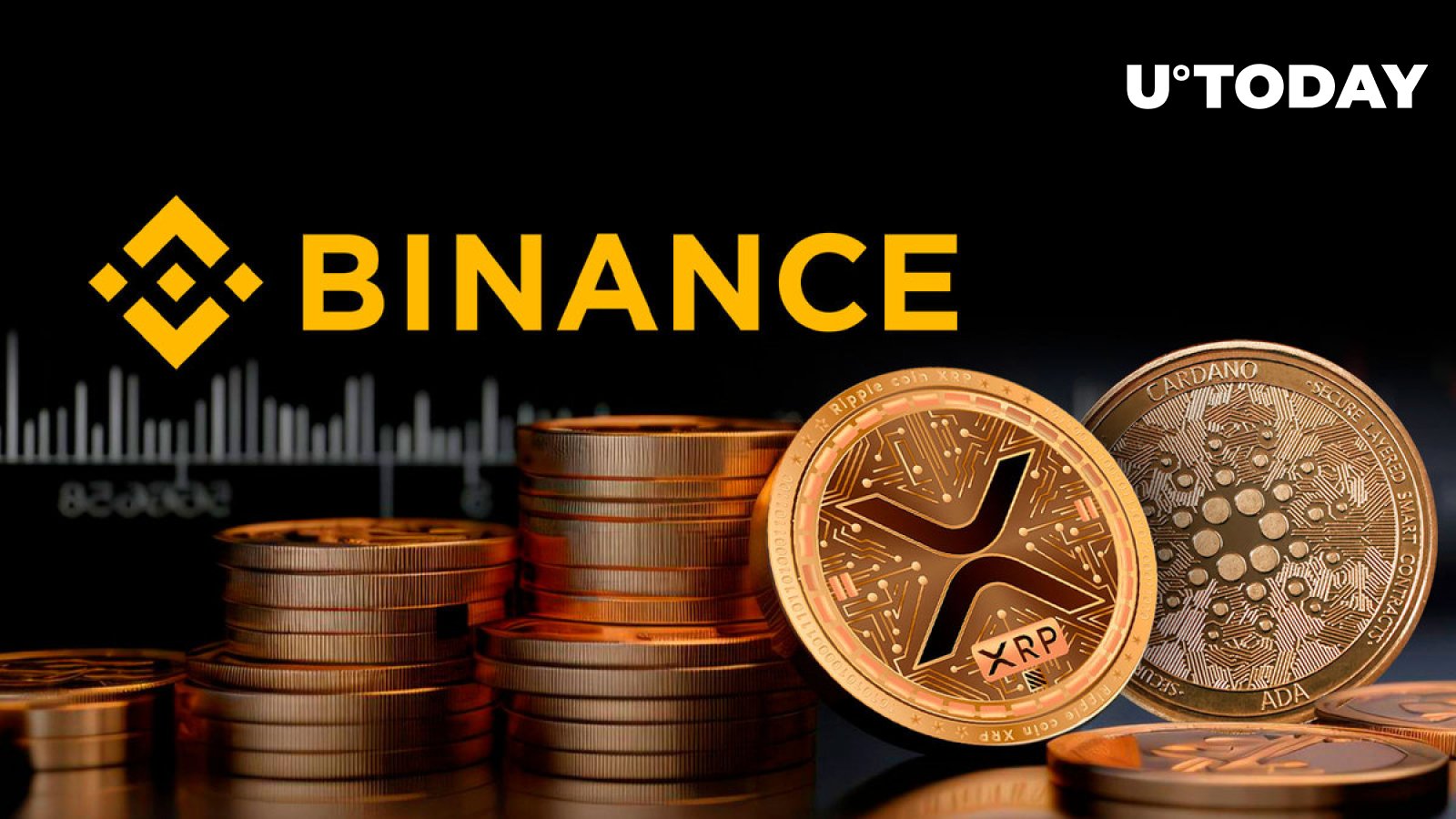 New XRP, ADA Futures Listing to Be Made by Binance: Details