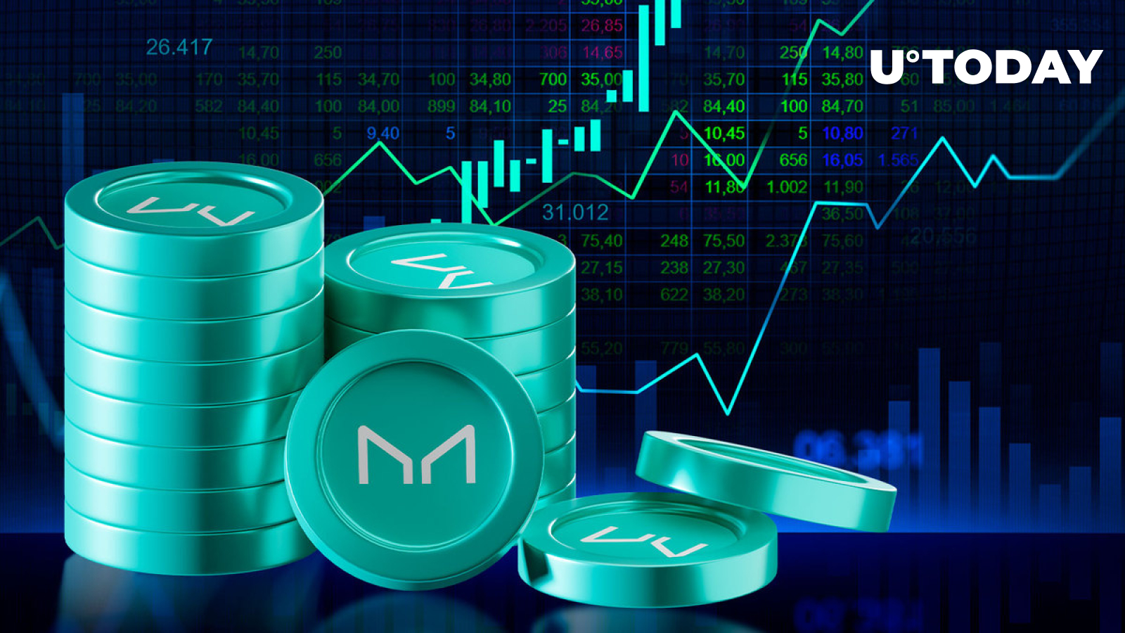 Maker (MKR) Addresses Hit 10-Week High, Here’s How Price Reacts