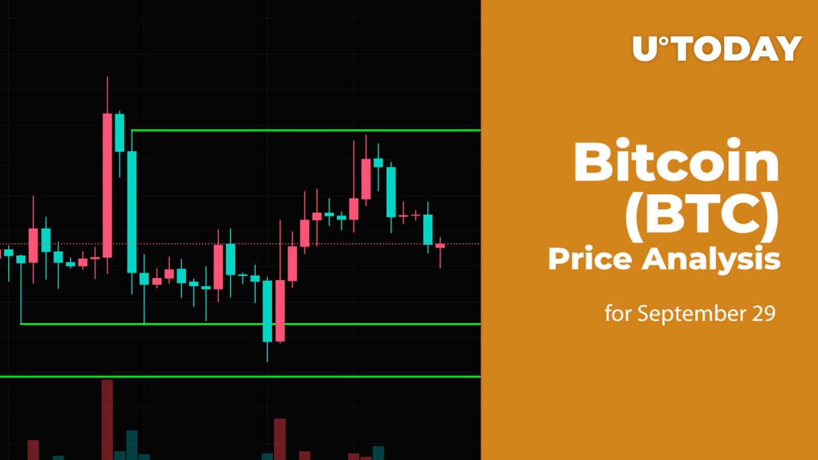Bitcoin (BTC) Price Analysis for September 29