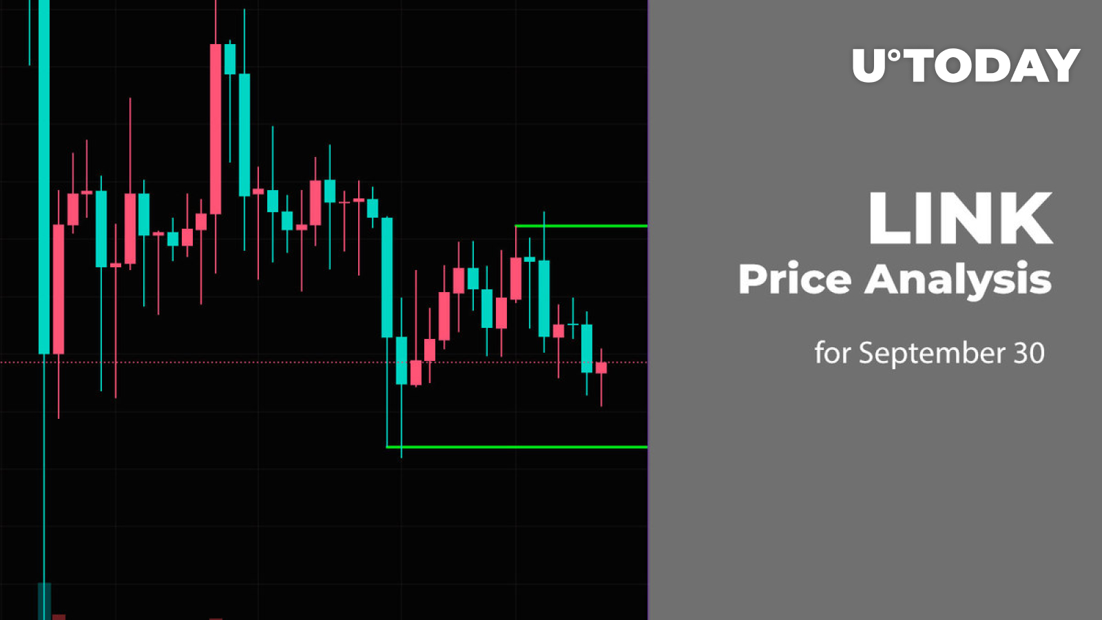 LINK Price Analysis for September 30