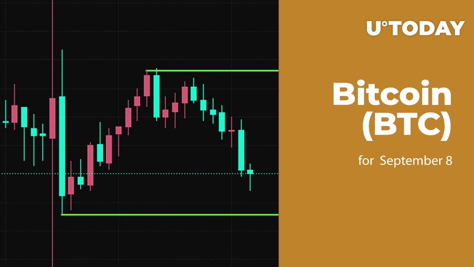 Bitcoin (BTC) Price Analysis for September 8