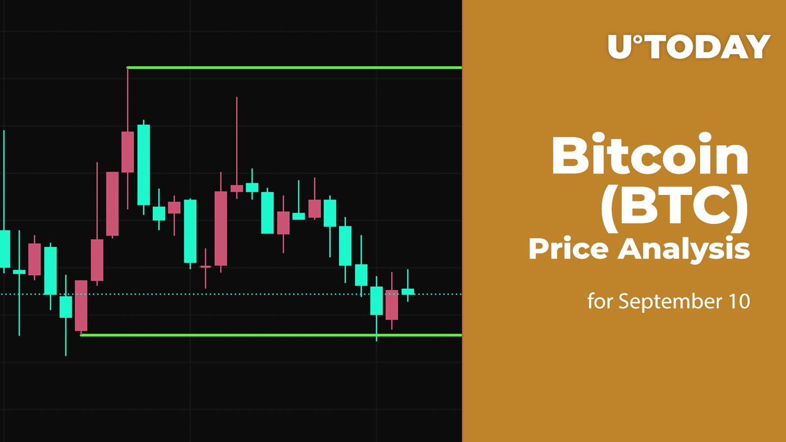 Bitcoin (BTC) Price Analysis for September 10