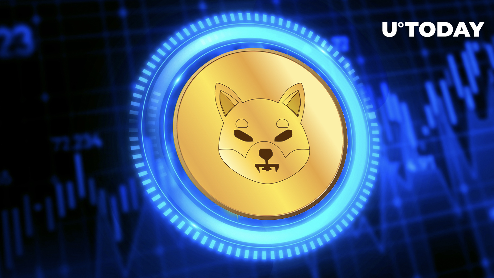 Shiba Inu Hits Big Milestone as SHIB Transaction Volume Jumps 299%