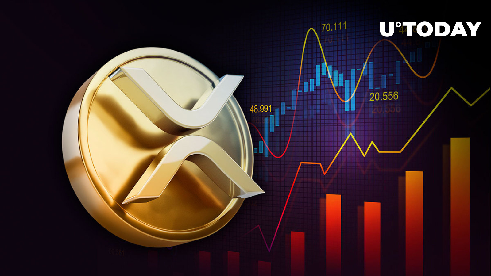 XRP May Be Biggest Beneficiary of Current Market Revival, Here's Why