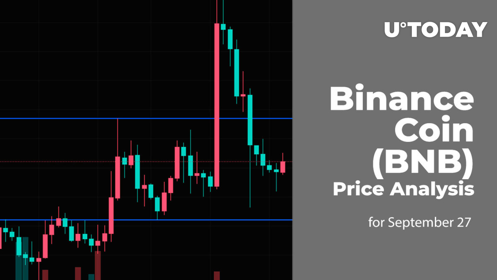 Binance Coin (BNB) Price Analysis for September 27