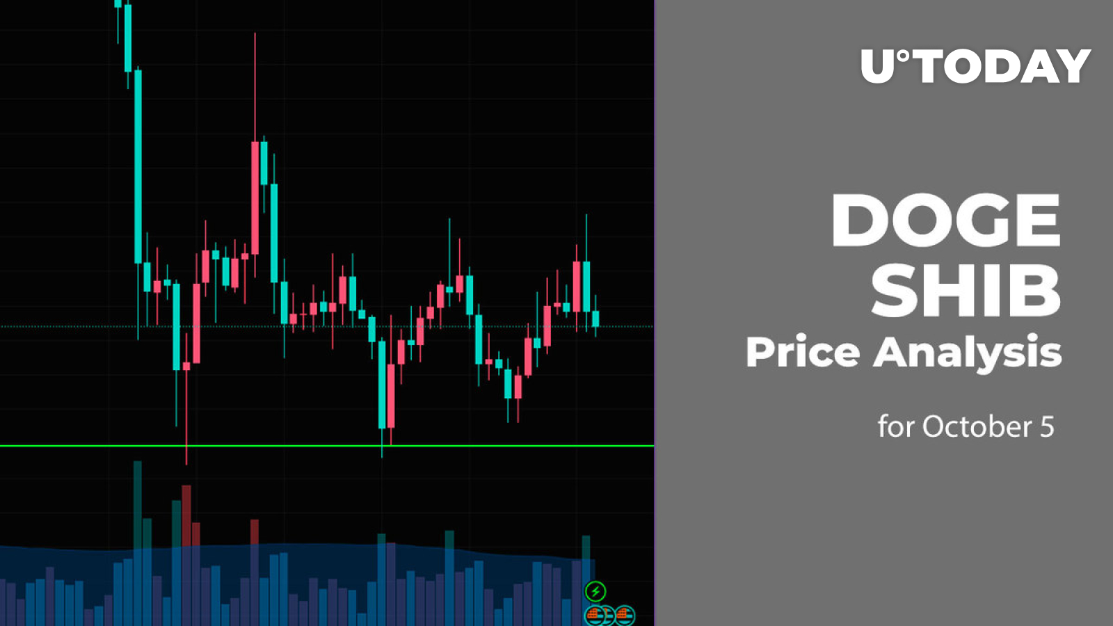 DOGE and SHIB Price Analysis for October 5