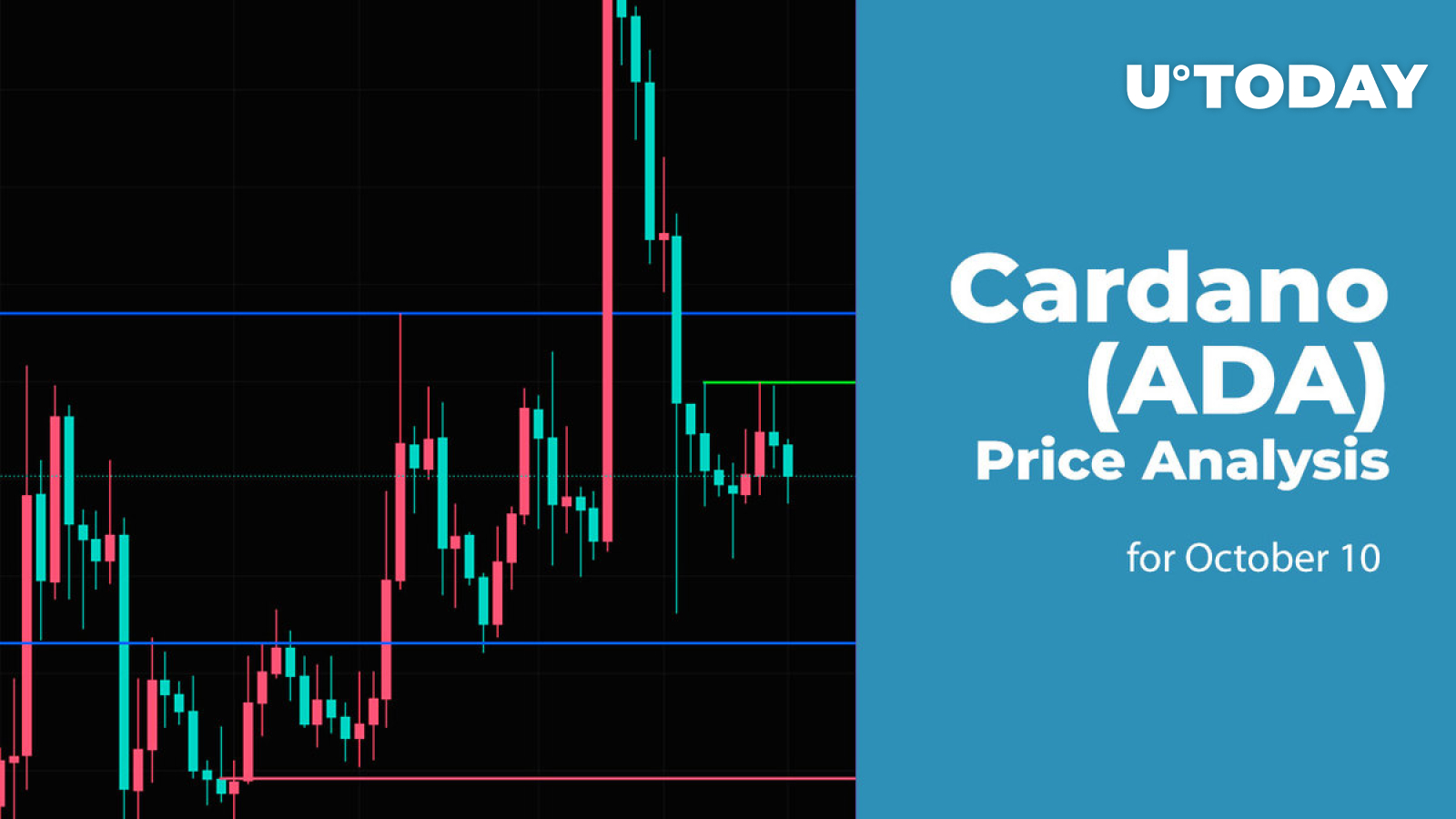 Cardano (ADA) Price Analysis for October 10