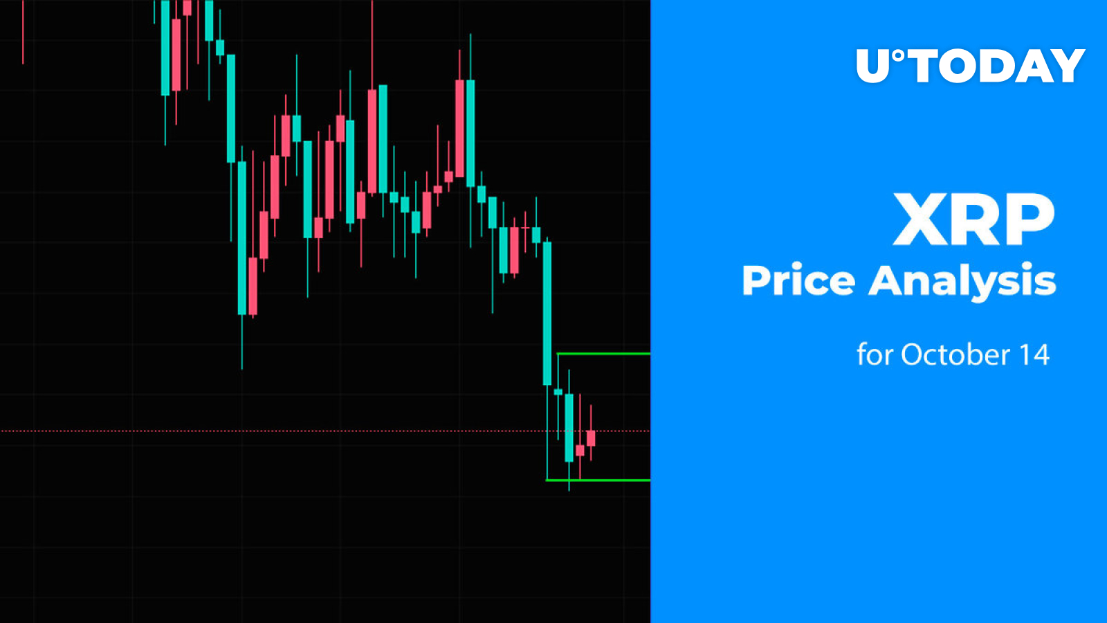 XRP Price Analysis for October 14