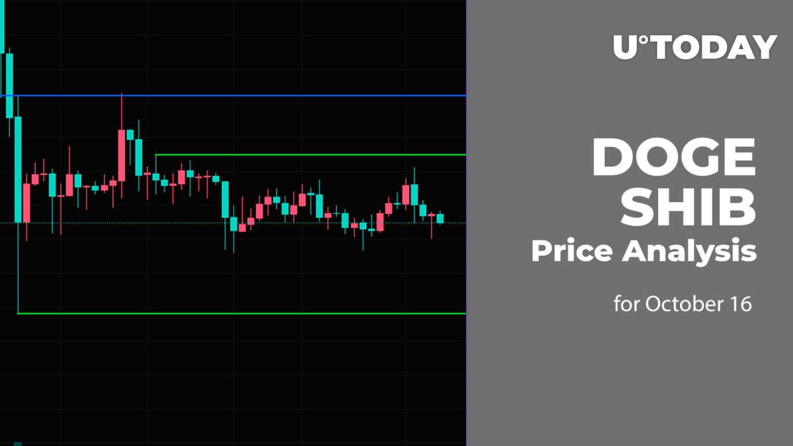 DOGE and SHIB Price Analysis for October 16