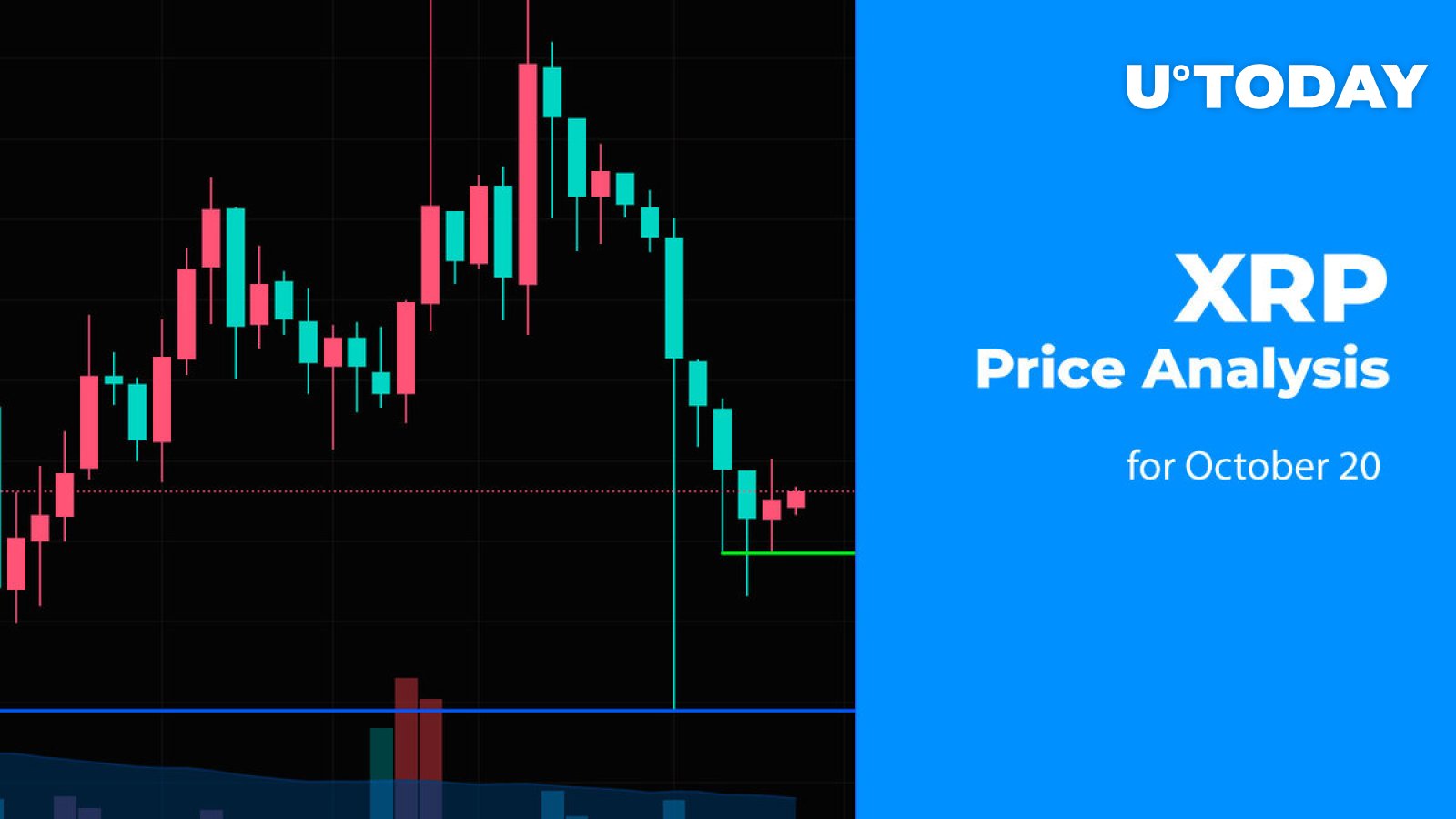 XRP Price Analysis for October 20