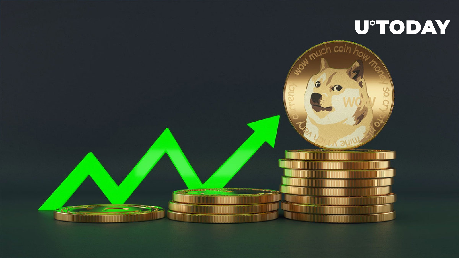 ‘Number Go Up,’ Says Dogecoin Creator as DOGE Price Soars