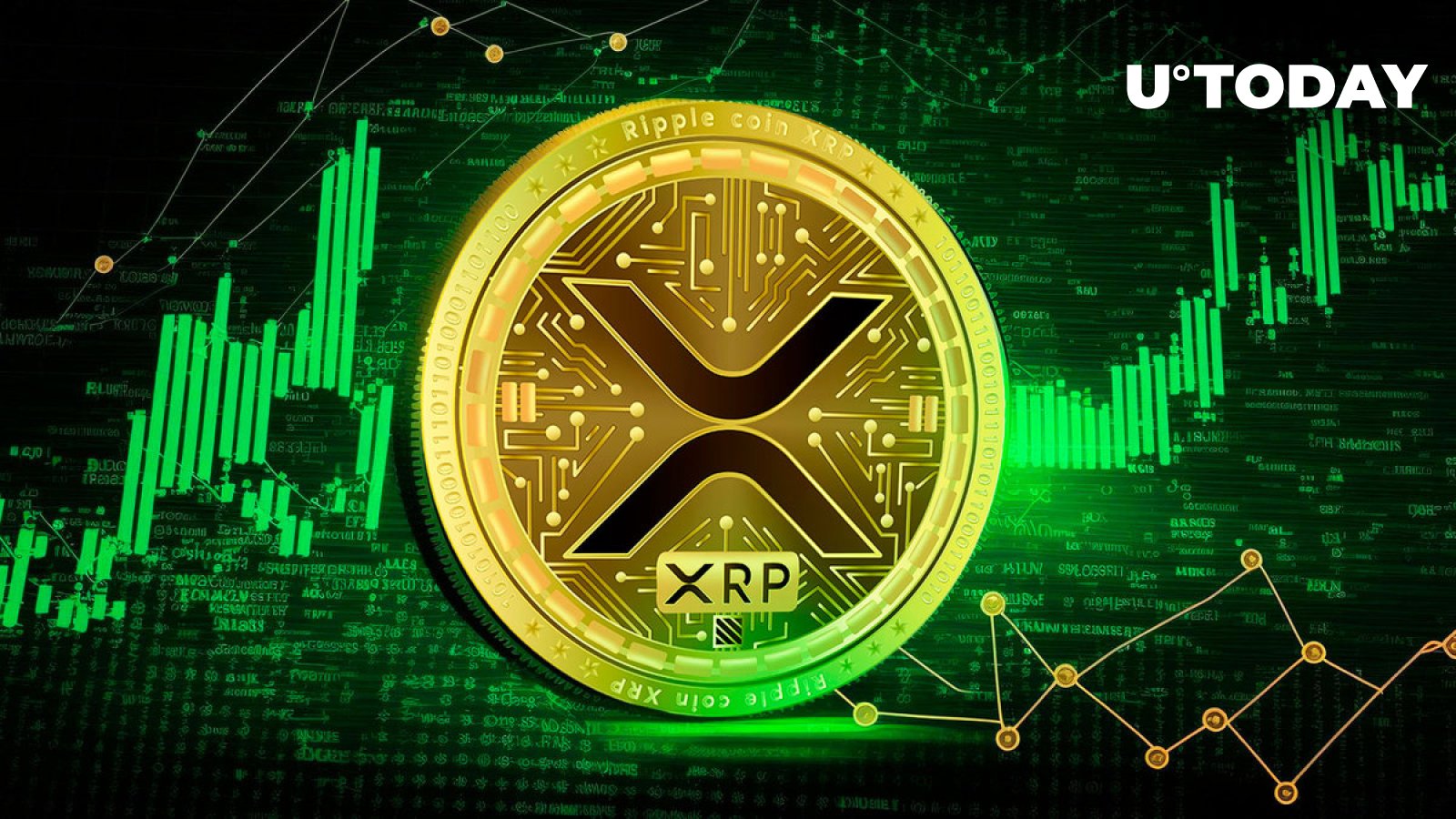 Ripple Transfers Almost 100 Million XRP, With Price Rising 10% Weekly Ripple Transfers Almost 100 Million XRP, With Price Rising 10% Weekly
