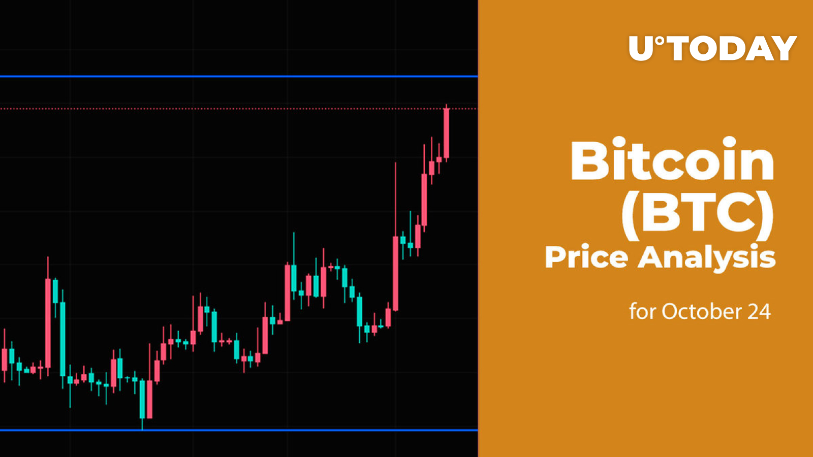Bitcoin (BTC) Price Analysis for October 24
