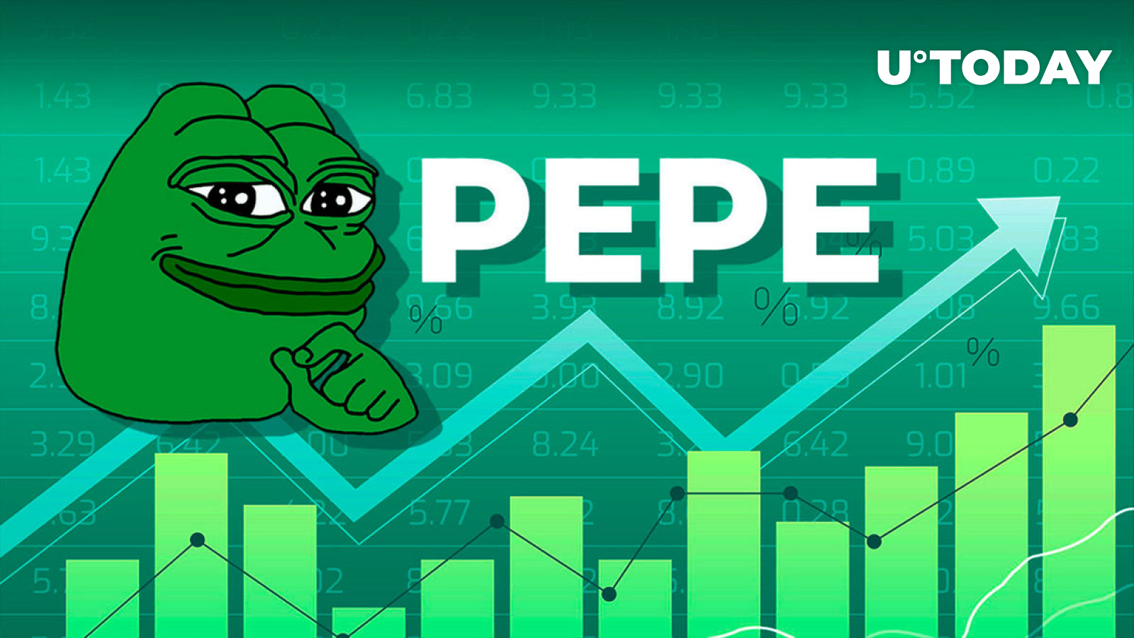 What is PEPE? Will it lead to the next rise of memecoin? - Phemex