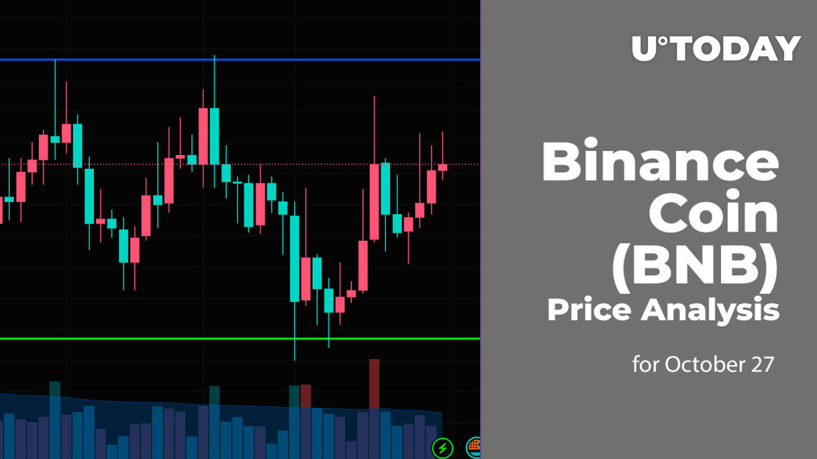 Binance Coin (BNB) Price Analysis for October 27